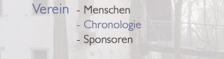 Chronologie
